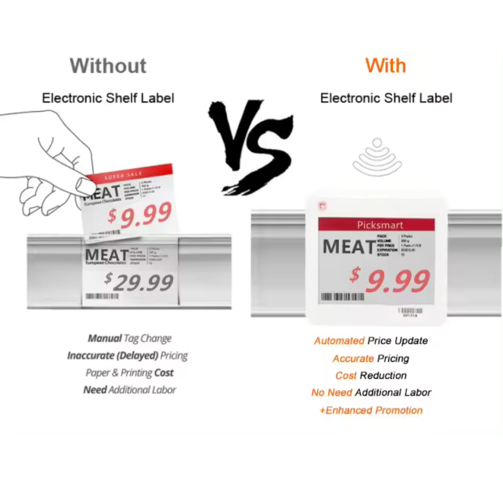 "One-Stop" Gateway ESL System Base Station - Electronic Shelf Label Router & Server System